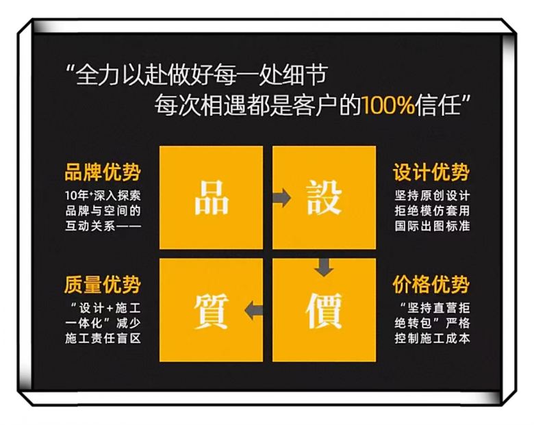 20230212/63e87931ac9f3.jpg 西安博菲克酒店家具廠合作優(yōu)勢.jpg